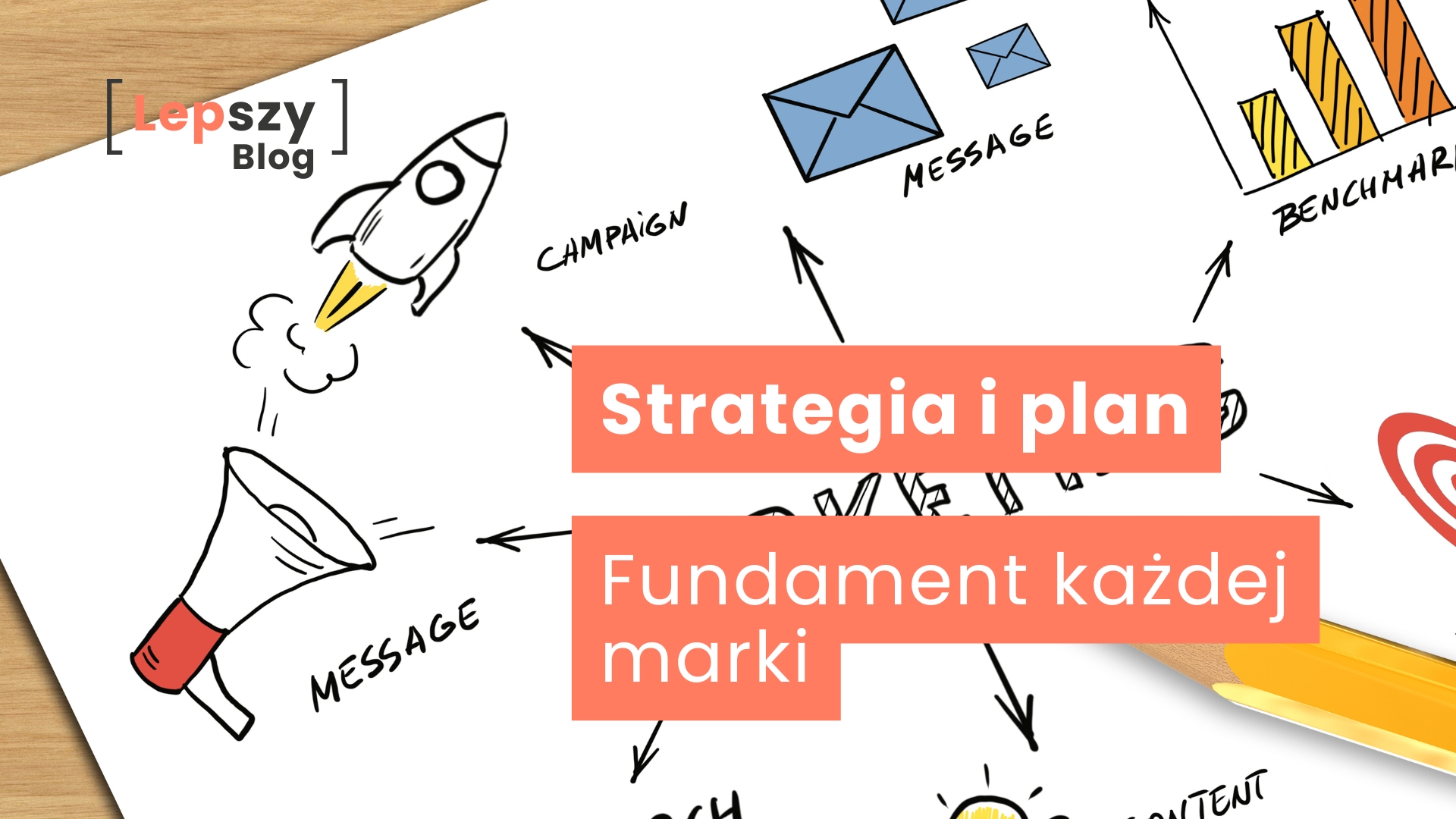 Strategia i plan