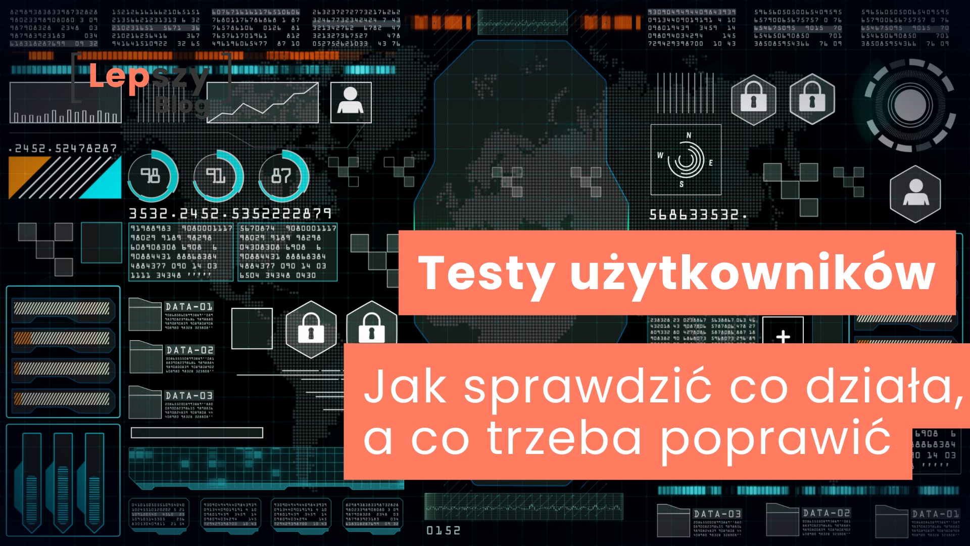 Testy użytkowników