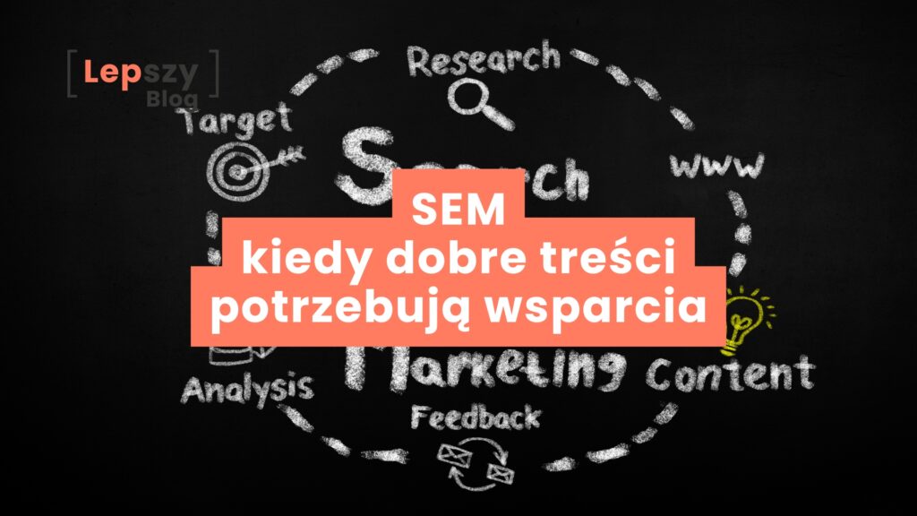 Czarna tablica z centralnym napisem „Search Engine Marketing” zapisanym białą kredą, otoczonym hasłami Research, Target, Content, Analysis i Feedback – napis „SEM. Kiedy dobre treści potrzebują wsparcia”, symbol świadomego wzmacniania jakościowych materiałów działaniami płatnymi.