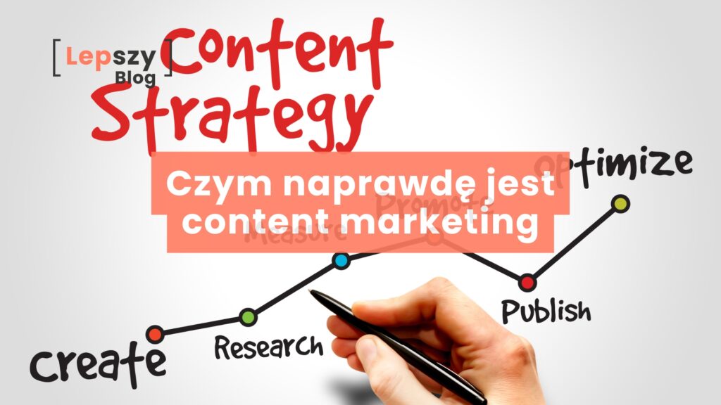 Czym naprawdę jest content marketing