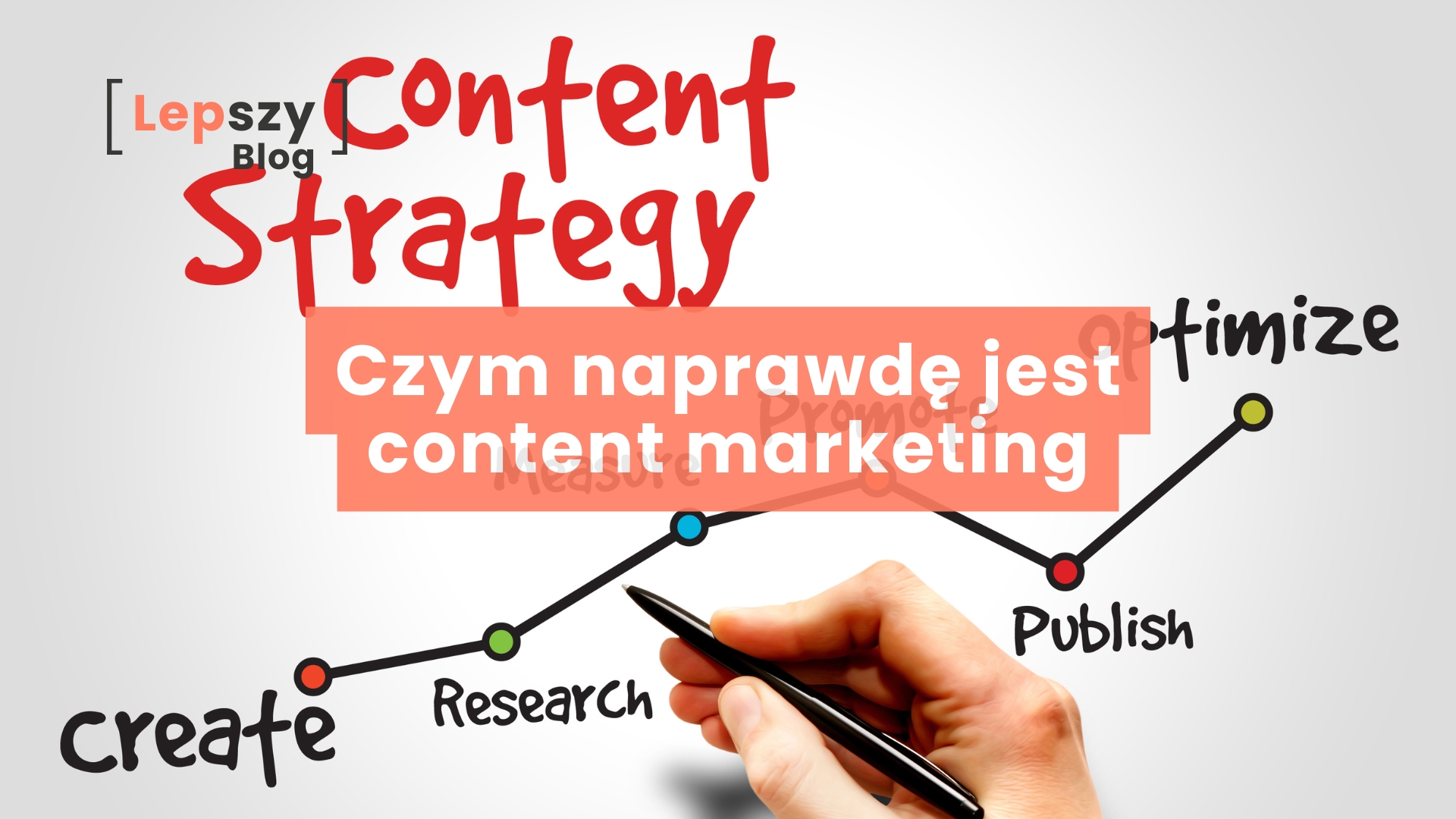Czym naprawdę jest content marketing